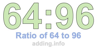 Ratio of 64 to 96
