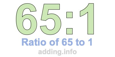 Ratio of 65 to 1 Ratio of 65 to 1