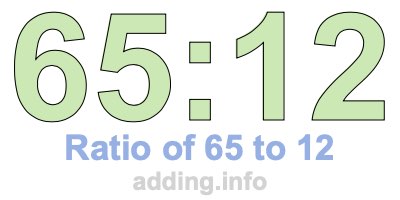 Ratio of 65 to 12 Ratio of 65 to 12