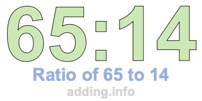 Ratio of 65 to 14 Ratio of 65 to 14