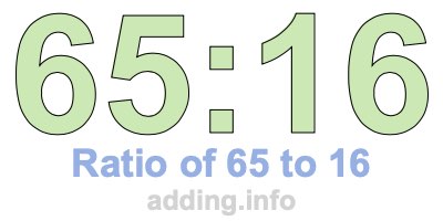 Ratio of 65 to 16 Ratio of 65 to 16