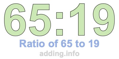 Ratio of 65 to 19 Ratio of 65 to 19