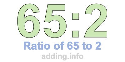 Ratio of 65 to 2 Ratio of 65 to 2