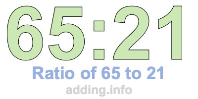 Ratio of 65 to 21 Ratio of 65 to 21