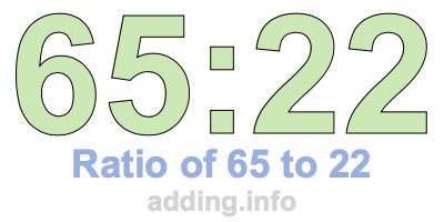 Ratio of 65 to 22 Ratio of 65 to 22