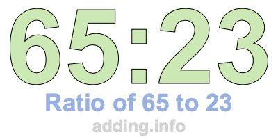 Ratio of 65 to 23 Ratio of 65 to 23