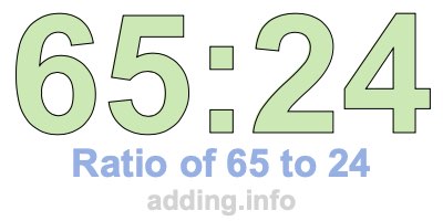 Ratio of 65 to 24 Ratio of 65 to 24