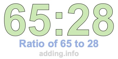 Ratio of 65 to 28