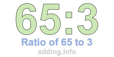 Ratio of 65 to 3 Ratio of 65 to 3