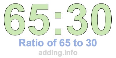 Ratio of 65 to 30