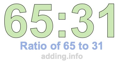 Ratio of 65 to 31