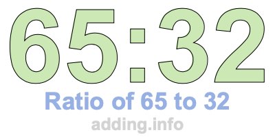Ratio of 65 to 32 Ratio of 65 to 32