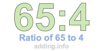 Ratio of 65 to 4 Ratio of 65 to 4