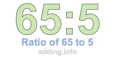 Ratio of 65 to 5 Ratio of 65 to 5
