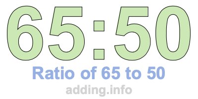 Ratio of 65 to 50 Ratio of 65 to 50