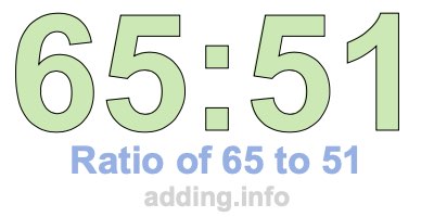Ratio of 65 to 51
