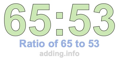Ratio of 65 to 53 Ratio of 65 to 53