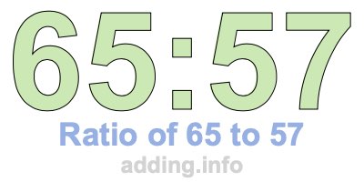 Ratio of 65 to 57 Ratio of 65 to 57