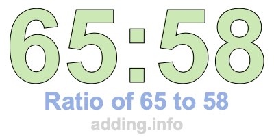 Ratio of 65 to 58 Ratio of 65 to 58