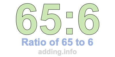 Ratio of 65 to 6
