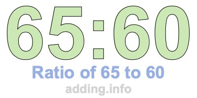 Ratio of 65 to 60 Ratio of 65 to 60