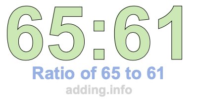 Ratio of 65 to 61 Ratio of 65 to 61