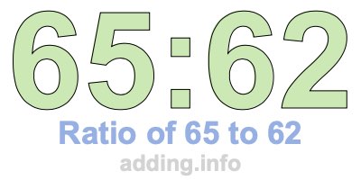 Ratio of 65 to 62 Ratio of 65 to 62