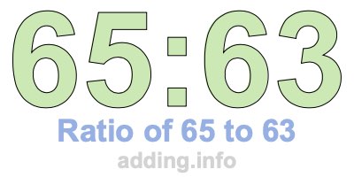 Ratio of 65 to 63 Ratio of 65 to 63