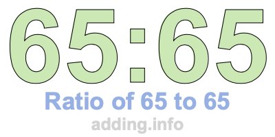 Ratio of 65 to 65 Ratio of 65 to 65