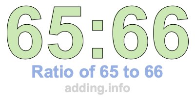 Ratio of 65 to 66 Ratio of 65 to 66