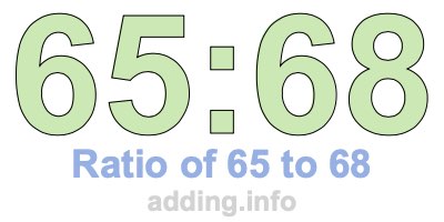 Ratio of 65 to 68