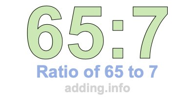 Ratio of 65 to 7 Ratio of 65 to 7