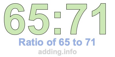 Ratio of 65 to 71 Ratio of 65 to 71