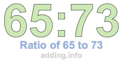 Ratio of 65 to 73 Ratio of 65 to 73