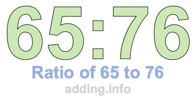 Ratio of 65 to 76 Ratio of 65 to 76