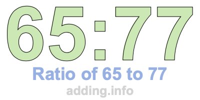 Ratio of 65 to 77 Ratio of 65 to 77