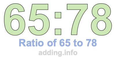 Ratio of 65 to 78 Ratio of 65 to 78