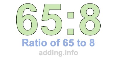 Ratio of 65 to 8
