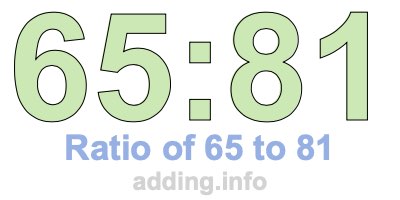 Ratio of 65 to 81 Ratio of 65 to 81