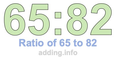 Ratio of 65 to 82 Ratio of 65 to 82