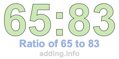 Ratio of 65 to 83 Ratio of 65 to 83
