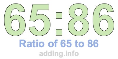Ratio of 65 to 86 Ratio of 65 to 86