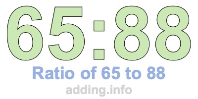 Ratio of 65 to 88 Ratio of 65 to 88