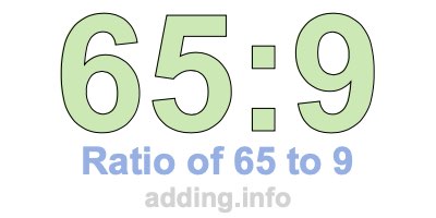 Ratio of 65 to 9 Ratio of 65 to 9