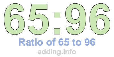 Ratio of 65 to 96 Ratio of 65 to 96