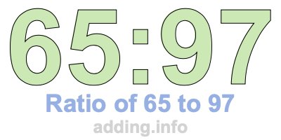 Ratio of 65 to 97