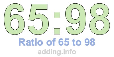 Ratio of 65 to 98 Ratio of 65 to 98