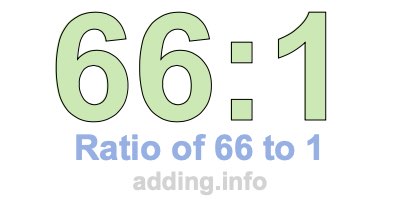 Ratio of 66 to 1 Ratio of 66 to 1
