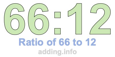 Ratio of 66 to 12 Ratio of 66 to 12
