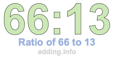 Ratio of 66 to 13 Ratio of 66 to 13